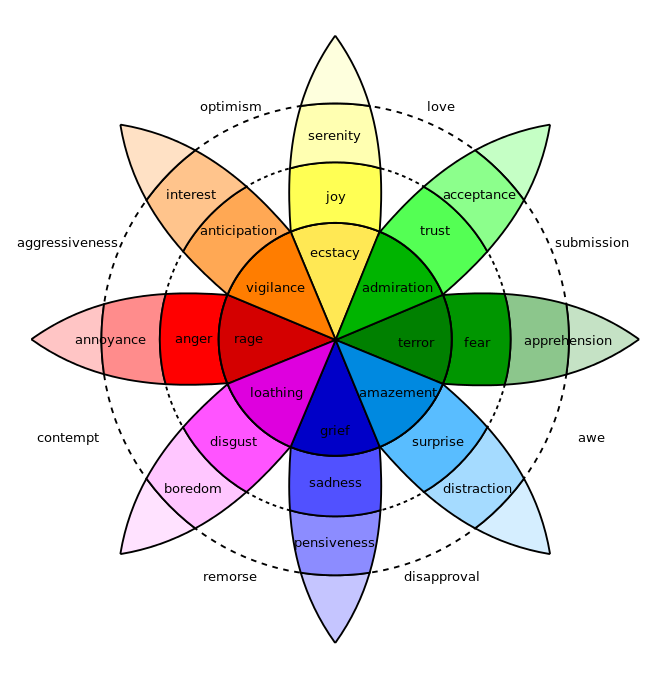 Color-psychology-inn-web-design.